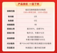 “30元可选加油包”是啥子？包含哪些保障？一文读懂！